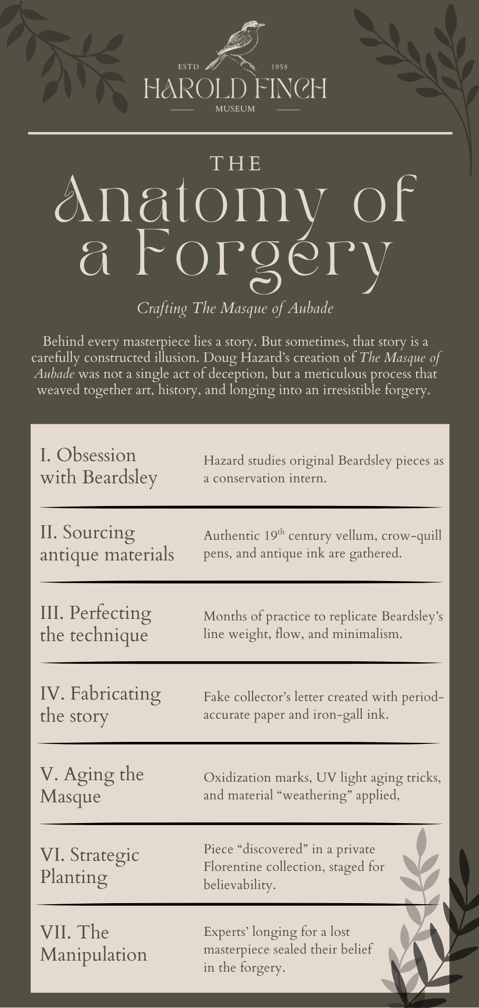 Timeline of "The Masque of Aubade" by Doug Hazard