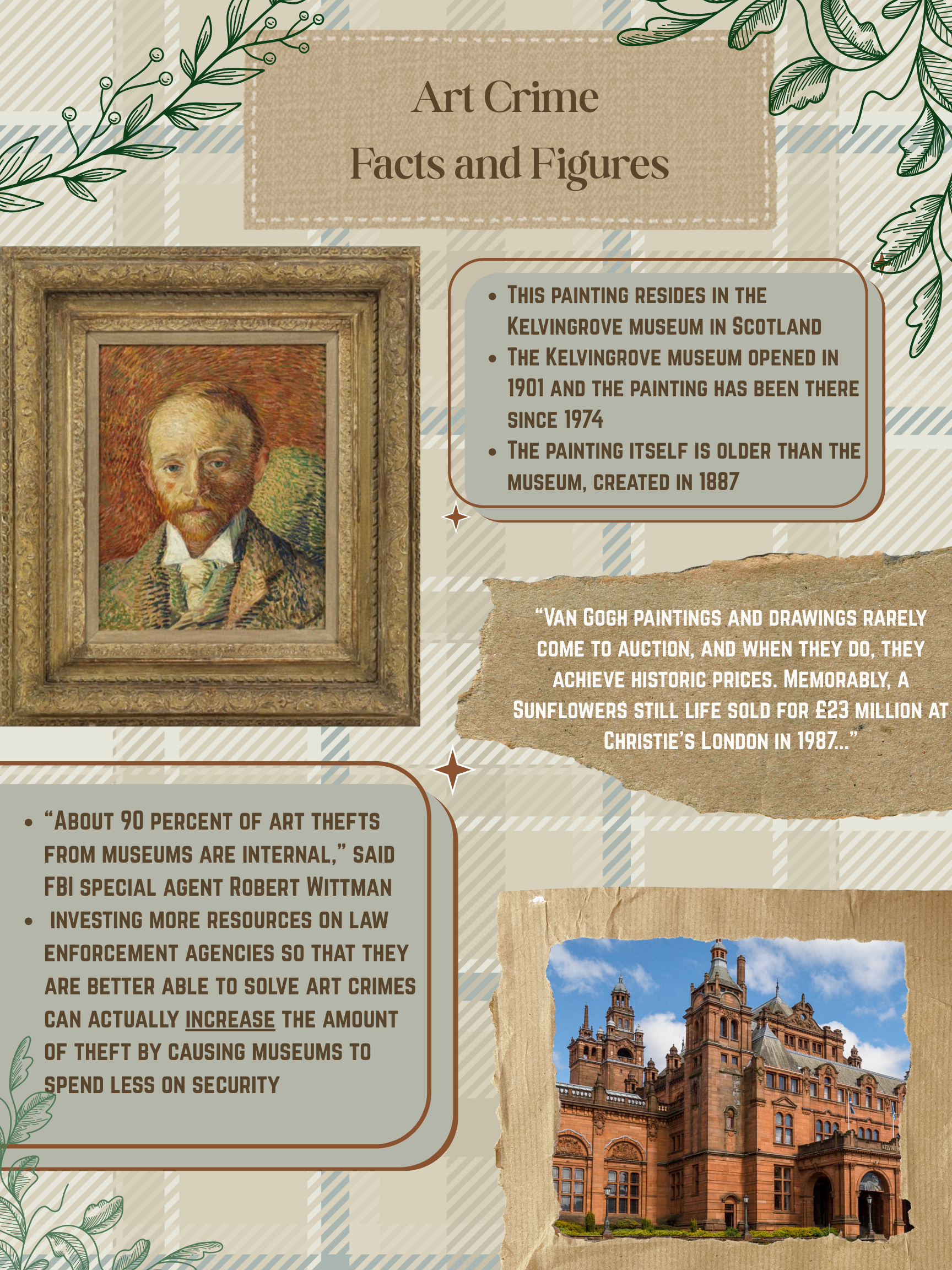 Infographic about the facts and figures of art crime
"This painting resides in the Kelvingrove Museum in Scotland
The Kelvingrove opened 1901 and the painting has been there since 1974
the painting itself is older than the museum, created in 1887
"About 90 percent of art thefts from museums are internal" said FBI special agent Robert Wittman
Investing more resources on law enforcement agencies so that they are better able to solve art crimes can actually increase the amount of theft by causing museums to spend less on security
"Van Gogh paintings and drawings rarely come to auction, and when they do,