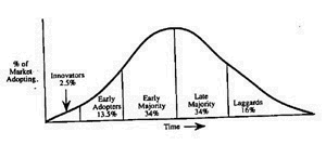 graph copy.jpg (12602 bytes)